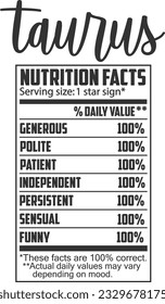 Taurus Nutrition Facts - Zodiac Qualities