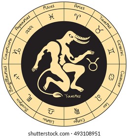 Taurus on the background of the circle with the signs of the zodiac