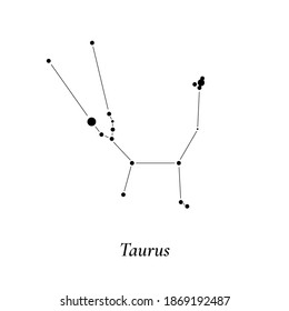 Taurus sign. Stars map of zodiac constellation. Vector illustration