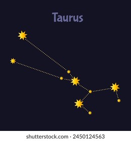 Taurus zodiac constellation illustration on night sky with inscription.