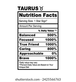 Taurus Zodiac Nutrition Facts Horoscope Humor Funny svg