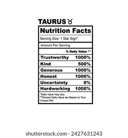 Taurus Zodiac Nutrition Facts Horoscope Humor Funny Zodiac Sign svg