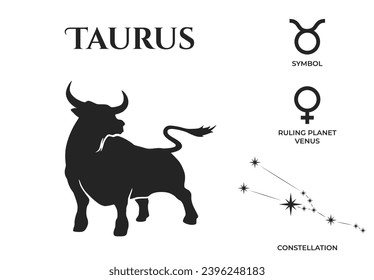 taurus zodiac sign, constellation and mars ruling planet symbol. astrology and horoscope vector design elements