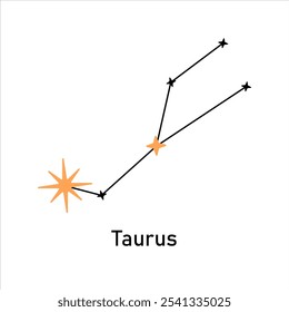 Signo del zodiaco de Tauro con estrellas. Constelación del zodíaco. Símbolo astrológico y horóscopo aislado sobre fondo blanco.