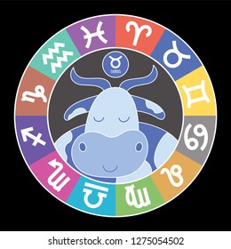 Taurus zodiac signs. Aquarius, libra, leo, cancer, pisces, virgo, capricorn, sagittarius, aries, gemini, scorpio. Astrological calendar collection, zodiacal round. Color vector horoscope. Cartoon bull