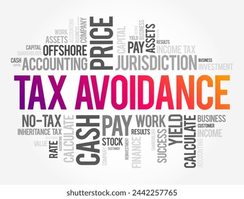 Tax Avoidance is the use of legal methods of reducing taxable income or tax owed, word cloud concept background