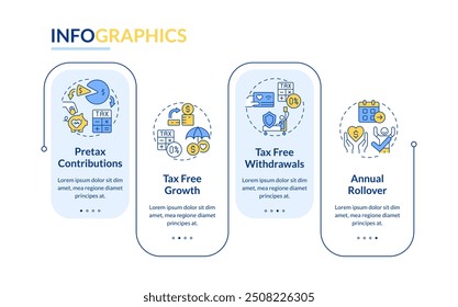 Tax benefits of HSA rectangle infographic vector. Tax relief and deduction. Medical service. Data visualization with 4 steps. Editable rectangular options chart