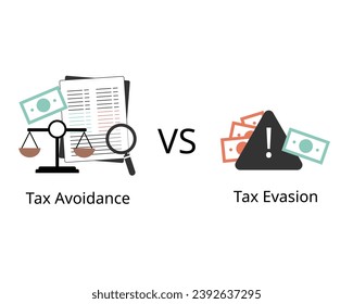 Tax evasion and tax avoidance comparison for legality of avoiding tax