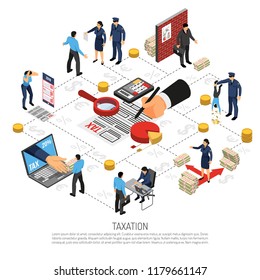 Tax inspection flowchart elements isometric poster with online declarations collecting corporate and private taxpayers contributions vector illustration 