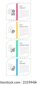 Plantilla de diseño de gráfico de infografía de operaciones de impuestos. Gestión del cumplimiento financiero. Gráfico de infografías editable con iconos. Gráficos instructivos con secuencia de pasos. Presentación de datos visuales. Tipo de letra Roboto usado
