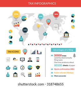 Tax paying and finance infographics set with world map vector illustration