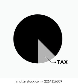 Icono de proporción de impuestos. Símbolo de la cantidad de impuestos.