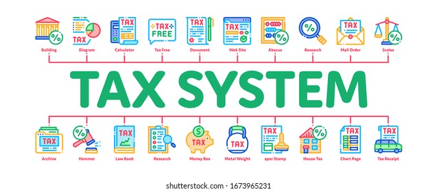 Tax System Finance Minimal Infographic Web Banner Vector. Tax System Building And Car, Document And Mail Notice, Abacus And Scales Illustrations