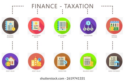 Taxation rounded flat color icons set. Contain adjustment entry, income, asset, balance sheet, inspection, bank statement and more. Vector for UI, UX kit, digital, print, web and app development.