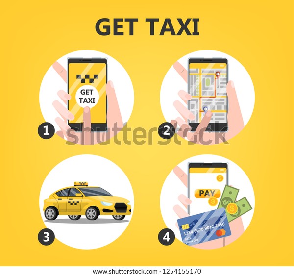 Taxi booking online step by step\
guide. Order car in mobile phone app. Idea of transportation and\
internet connection. Isolated flat vector\
illustration