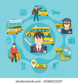 Taxi round composition with flat images of taxi hailing service icons human characters and silhouette pictgrams vector illustration