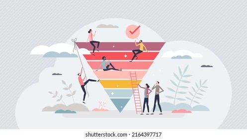 Taxonomy as science for categorization or classification tiny person concept. Hierarchical pyramid for scientific types division vector illustration. Educational analysis system for various groups.