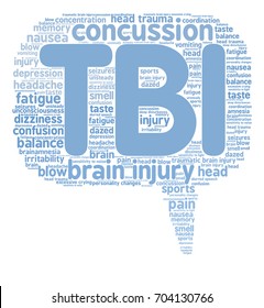 TBI word cloud on a white background. 