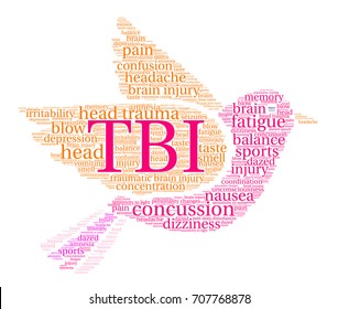 TBI word cloud on a white background. 