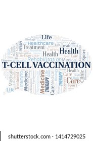 T-Cell Vaccination word cloud. Wordcloud made with text only.
