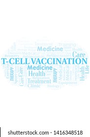 T-Cell Vaccination word cloud. Wordcloud made with text only.