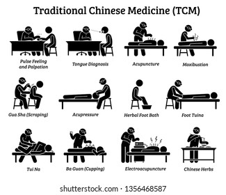 TCM Traditional Chinese Medicine icons and pictograms. Artworks depict a TCM doctor practitioner examining patient, feeling pulse, doing acupuncture, moxibustion, massage, and preparing Chinese herbs.