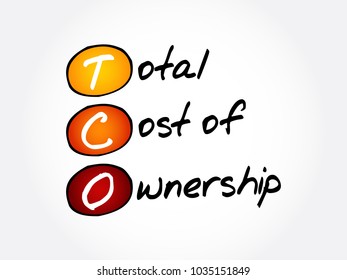 TCO - Total Cost of Ownership acronym, business concept background