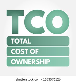 TCO - Total Cost of Ownership acronym, business concept background