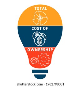 TCO - Total Cost of Ownership acronym. business concept background.  vector illustration concept with keywords and icons. lettering illustration with icons for web banner, flyer, landing pag