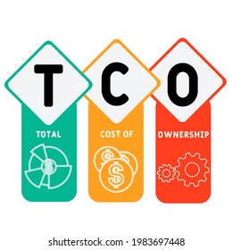 Tco Total Cost Ownership Acronym Business Stock Vector (Royalty Free ...