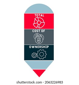 TCO - Total Cost of Ownership acronym. business concept background.  vector illustration concept with keywords and icons. lettering illustration with icons for web banner, flyer, landing pag