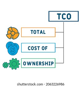 TCO - Total Cost of Ownership acronym. business concept background.  vector illustration concept with keywords and icons. lettering illustration with icons for web banner, flyer, landing pag