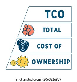 TCO - Total Cost of Ownership acronym. business concept background.  vector illustration concept with keywords and icons. lettering illustration with icons for web banner, flyer, landing pag