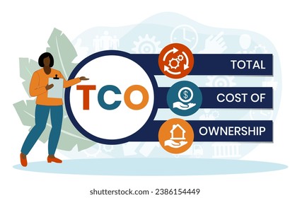 TCO - Total Cost of Ownership acronym. business concept background. vector illustration concept with keywords and icons. lettering illustration with icons for web banner, flyer