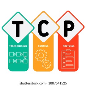 TCP - Transmission Control Protocol  acronym. business concept background.  vector illustration concept with keywords and icons. lettering illustration with icons for web banner, flyer, landing page, 