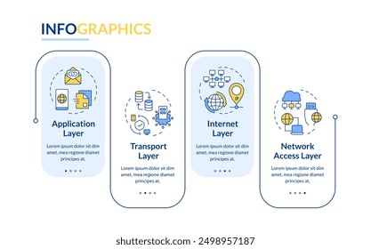 TCP-IP rectangle infographic vector. Protocol layers. Transmission control protocol. Data visualization with 4 steps. Editable rectangular options chart