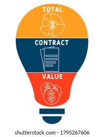 TCV  - total contract value. acronym business concept. vector illustration concept with keywords and icons. lettering illustration with icons for web banner, flyer, landing page, presentation