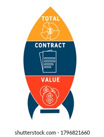 TCV  - total contract value. acronym business concept. vector illustration concept with keywords and icons. lettering illustration with icons for web banner, flyer, landing page, presentation