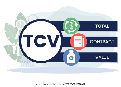 TCV - total contract value. acronym business concept. vector illustration concept with keywords and icons. lettering illustration with icons for web banner, flyer, landing page, presentation