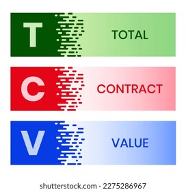 TCV - Gesamtauftragswert. Akronym Business-Konzept. Vektorgrafik-Konzept mit Schlagwörtern und Symbolen. Buchstabengrafik mit Symbolen für Webbanner, Flyer, Landing Page, Präsentation