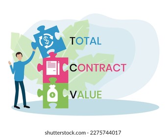 TCV - Gesamtauftragswert. Akronym Business-Konzept. Vektorgrafik-Konzept mit Schlagwörtern und Symbolen. Buchstabengrafik mit Symbolen für Webbanner, Flyer, Landing Page, Präsentation