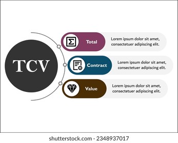 TCV - Total Contract Value acronym. Infographic template with icons and description placeholder