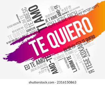 Te quiero (I Love You in Spanish) in different languages of the world, word cloud background