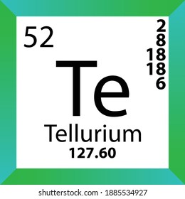 Te Tellurium Chemical Element Periodic Table. Single vector illustration, colorful Icon with molar mass, electron conf. and atomic number for Lab, science or chemistry class.