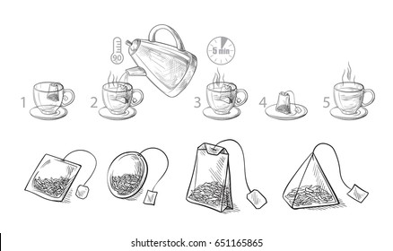 Tea bag brewing cooking directions  Steps how to cooking tea  Vector illustration 