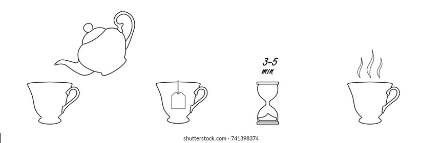 Tea Brewing Temperature Chart Fahrenheit