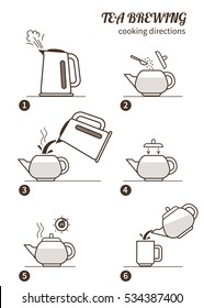 
Tea brewing cooking directions. Steps how to cooking tea. Vector illustration.