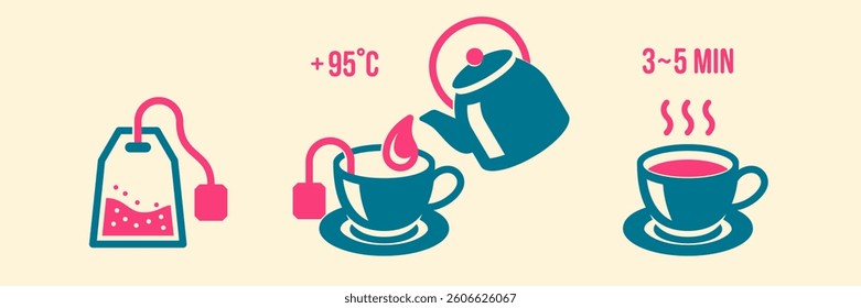 Tea brewing icons of preparing teabag and tea brew instructions, vector. Cup and tea bags with kettle for instruction line icons