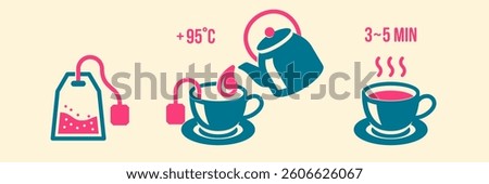 Tea brewing icons of preparing teabag and tea brew instructions, vector. Cup and tea bags with kettle for instruction line icons