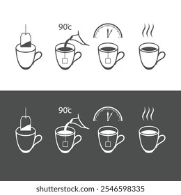 Tea brewing instruction line icons isolated on white background. Tea brew  vector icons: cup, tea bags and kettle. 